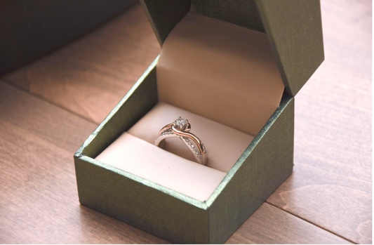 The Ultimate Guide to Choosing the Perfect Engagement Ring