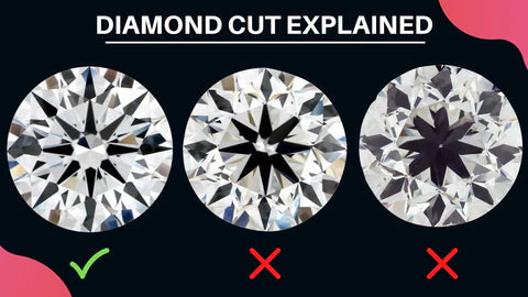 THE HEARTS AND ARROWS DIAMOND GUIDE