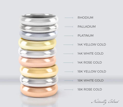 A GUIDE TO GOLD JEWELRY: 14, 18, 22, OR 24 KARAT GOLD?